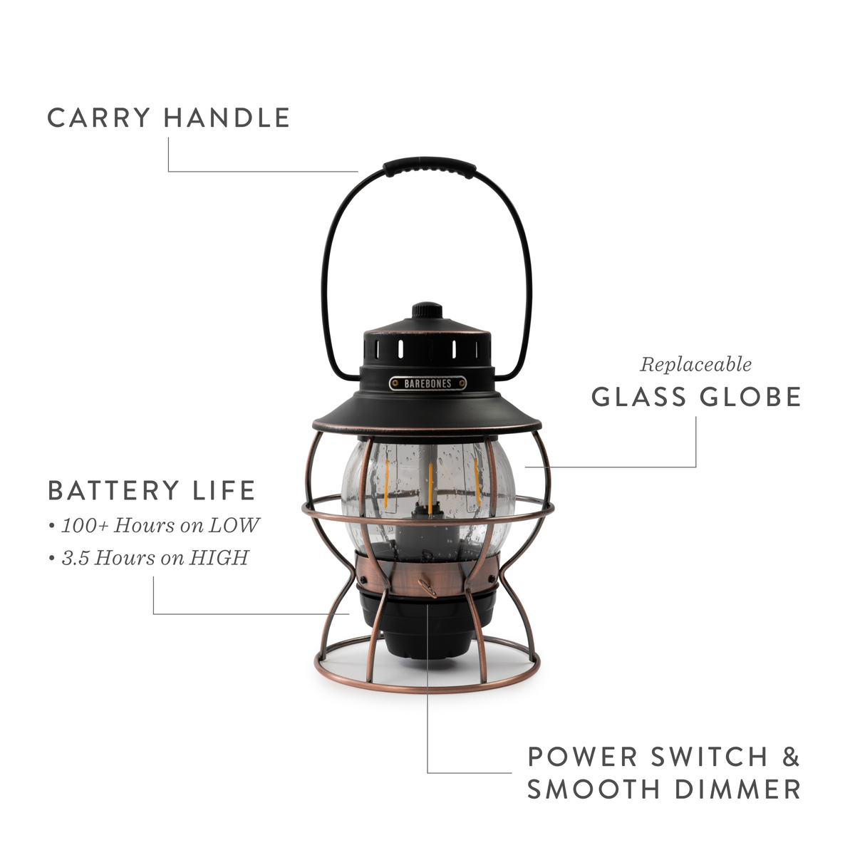 Railroad Lantern: Olive Drab